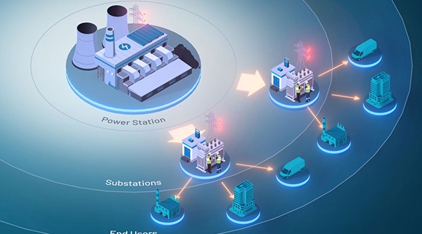 管理、轉(zhuǎn)換和存儲：向分布式電網(wǎng)轉(zhuǎn)型