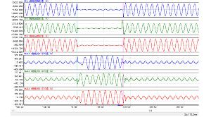 172ms零穿+1.3倍過載！思源清能增強型SVG硬核通過人工短路試驗
