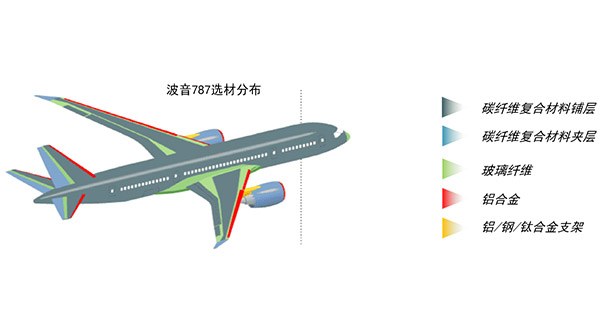 匯先精工重磅推出手持式超聲氣鉆，解決復(fù)合材料制孔難題，為航空航天客戶提供高質(zhì)高效的加工方案