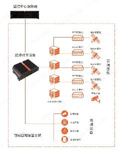 國慶自駕會堵車嗎?億萬克智慧交通解決方案表示……