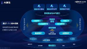 新華三攜手聯(lián)眾智慧推出數(shù)智健康云平臺(tái)軟硬一體解決方案