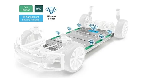 電動(dòng)汽車(chē)無(wú)線(xiàn)電池管理革命已經(jīng)開(kāi)始，投資回報(bào)潛力巨大