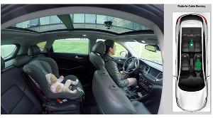 毫米波雷達：汽車駕乘安全的守護天使