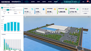 爆改20年老廠，能耗直降20-30%，這家車企偷偷上分