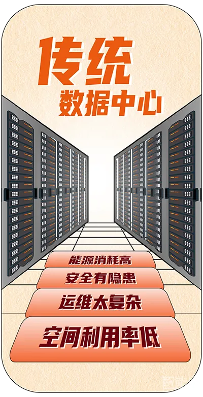 億萬(wàn)克冷板式液冷：開(kāi)啟機(jī)房高效舊改時(shí)代