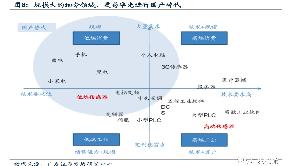 120萬億機器人市場帶火國產傳感器，哪些有望率先打破壟斷？（全面分析）