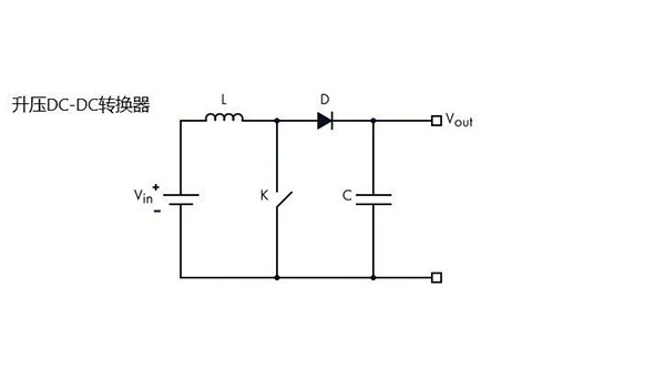 光儲必學專業(yè)術語：DCDC變換器的工作原理及其分類和應用