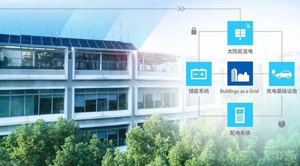 伊頓一站式綜合能源服務(wù)，助力綠色智慧樓宇試點(diǎn)成功投運(yùn)