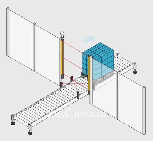 安全小百科|安全防護(hù)設(shè)備(下)