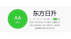 ESG專欄 | 又又又躍升了！東方日升華證指數(shù)ESG評級AA級、萬得(Wind)ESG評級A級，可持續(xù)發(fā)展成效顯著!