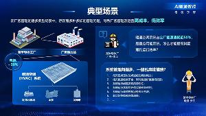 格創(chuàng)東智AI暖通智控：讓工廠自帶“低碳基因”