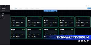 成功案例 | 格創(chuàng)東智AI賦能半導(dǎo)體龍頭企業(yè)實(shí)現(xiàn)CVD腔體清潔度智能化管控，年省成本超千萬(wàn)元