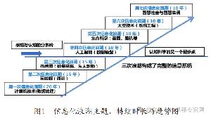 為什么中國傳感器長期依賴進(jìn)口？7000多家國產(chǎn)傳感器企業(yè)僅6%產(chǎn)值過億！專家談產(chǎn)業(yè)的當(dāng)務(wù)之急