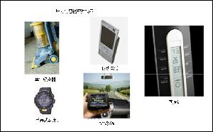 MEMS氣體傳感器全解析：分類、應(yīng)用及行業(yè)巨頭