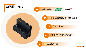 新品 | 魏德米勒QL20遠(yuǎn)程I/O模塊：本土優(yōu)化強(qiáng)適配，雙協(xié)議兼容穩(wěn)護(hù)航，重磅登場(chǎng)!