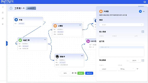 谷器數(shù)據(jù)SupplyAI工作流：引領制造業(yè)智能化轉(zhuǎn)型的核心引擎