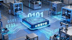 中小企業(yè)AI落地實戰(zhàn)指引：10項核心決策與實施路徑