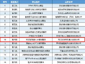 家用機(jī)器人里程碑!科沃斯機(jī)器人大模型算法通過(guò)國(guó)家備案