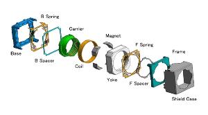 蔡司軟件 | ZEISS CALYPSO神奇功能測(cè)量手機(jī)相機(jī)結(jié)構(gòu)件