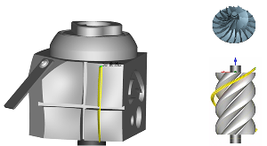 蔡司軟件 | ZEISS CALYPSO Curve洞悉曲線測量