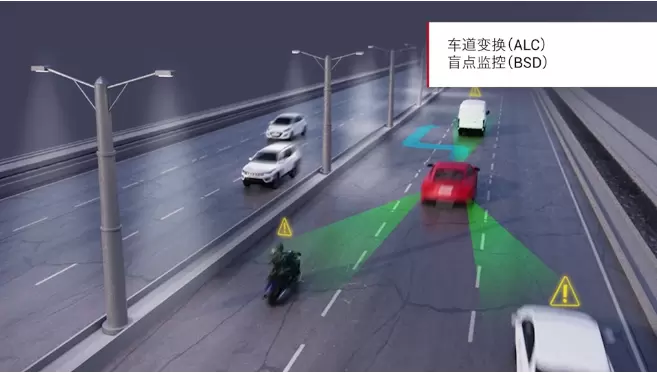 Demo 視頻：實(shí)現(xiàn)更精準(zhǔn)的盲點(diǎn)監(jiān)控和更高效的轉(zhuǎn)彎和拐角導(dǎo)航